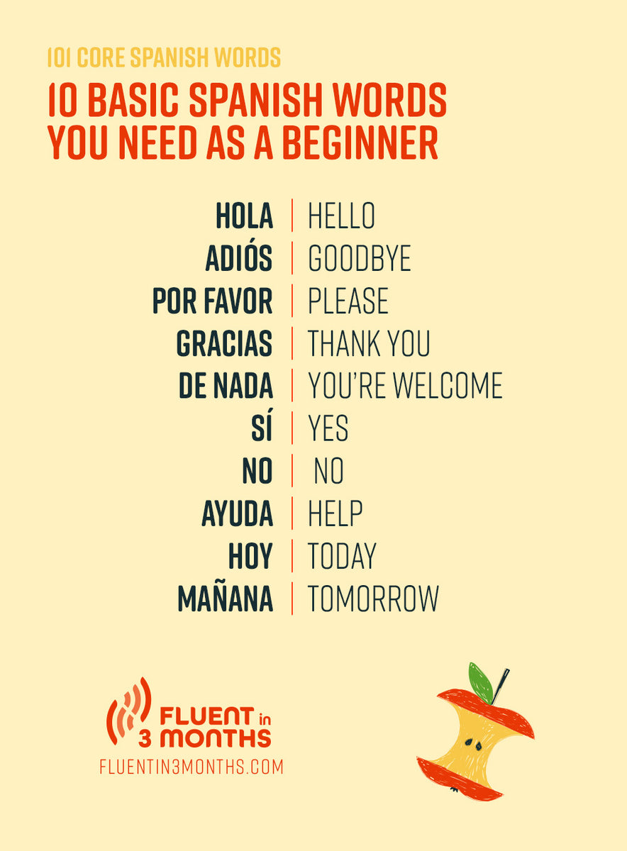 The 101 Most Common Spanish Words For Everyday Use Shop Just Lovely The 101 Most Common Spanish Words For Everyday Use Shop Just Lovely
