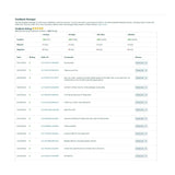 Organize with chip clips 3 inches wide premium heavy duty thicker steel food bag clips all purpose air tight seal good grip on coffee bread tea bag kitchen home school and office usage 6 pcs set