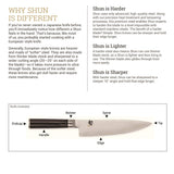 Try shun classic 6 serrated utility knife with ebony pakkawood handle and vg max blade steel single bevel blade with serrations to tackle tougher foods multi purpose kitchen knife handcrafted in japan