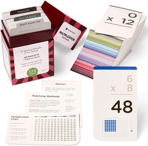 $9.99 Award Winning Think Tank Multiplication Cards {Regularly $25.99}!