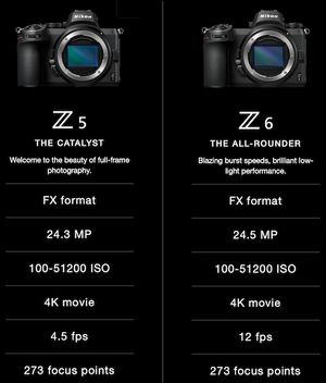 Nikon Z5 vs. Nikon Z6 comparisons