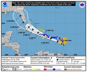 What you need to know to protect your travels this hurricane season