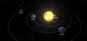 How to see tonight’s conjunction of Venus and Mars in the evening sky