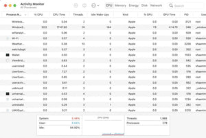 How to Fix Your Mac’s "kernel_task" High CPU Usage Bug